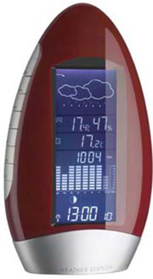 WEERSTATION RADIO CONTROLLED MET ADAPTER 35.1072 EK 3345719