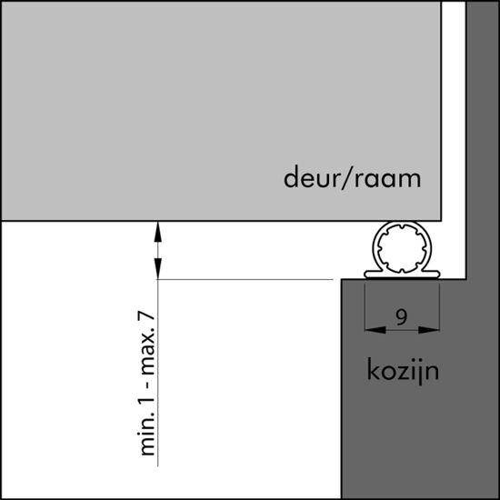 TOCHTPROFIEL TOCHTBAND UNIVERSEEL DE BESTE ZW 6  3345935
