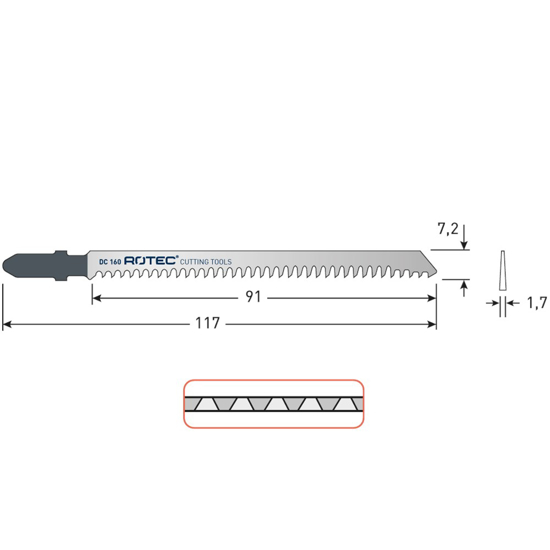 DECOUPEERZAAGBLAD DC160 / T301BCP (VPE 5) 520.0160 3349947